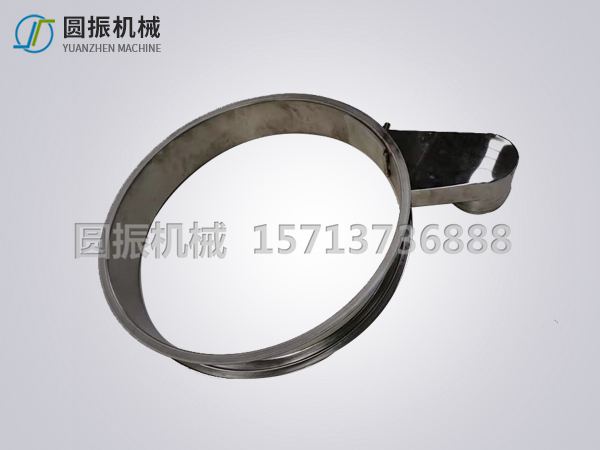 上框加閘門(mén)